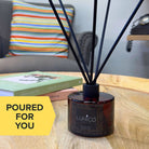 Made-To-Order Reed Diffuser - Lunico Candle Co.